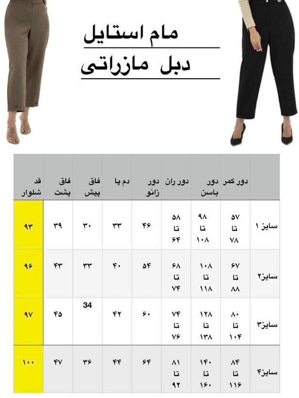 چارت سایز بندی