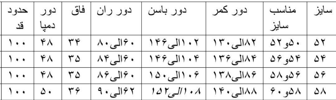 چارت سایزبندی