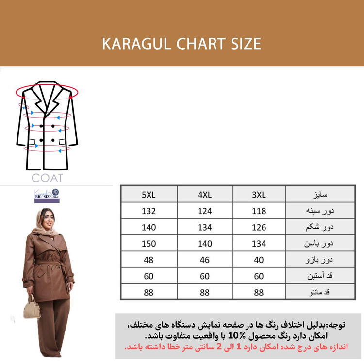 چارت سایزی